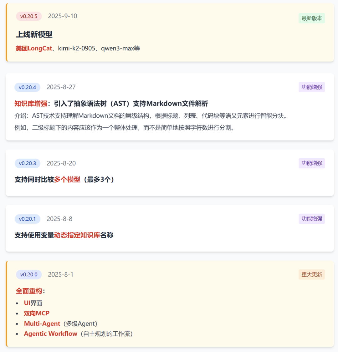 RagFLow v0.20.X全面解析！双向MCP、Agentic智能体...这次真的起飞了！（附长图）