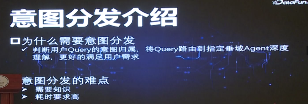大模型在小爱同学应用实践