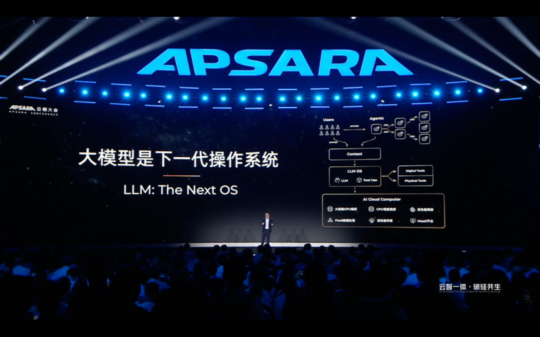 AGI 都还不确定，怎么理解阿里云提的 ASI