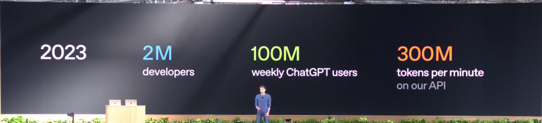 不藏了!OpenAI 2025开发者日:ChatGPT要变成操作系统,8分钟拖拽可构建超复杂Agent