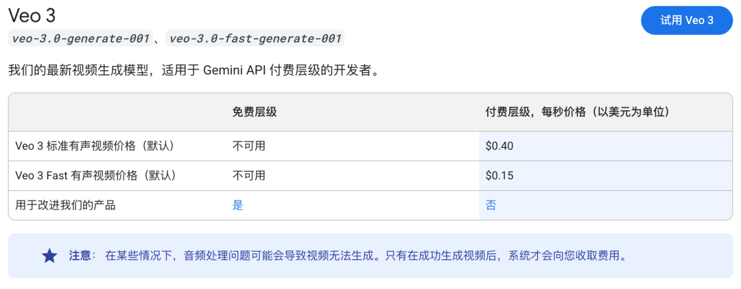 OpenAI 开发者大会DevDay 2025发布了什么?