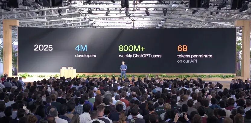 Apps inside ChatGPT:OpenAI从“模型卖家”向“平台帝国”的一跃