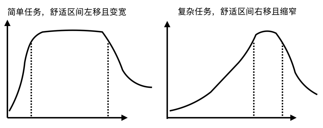 万字详解AI悖论,戳破AI时代最大的谎言