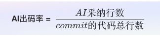 AI出码率70%+的背后：高德团队如何实现AI研发效率的量化与优化