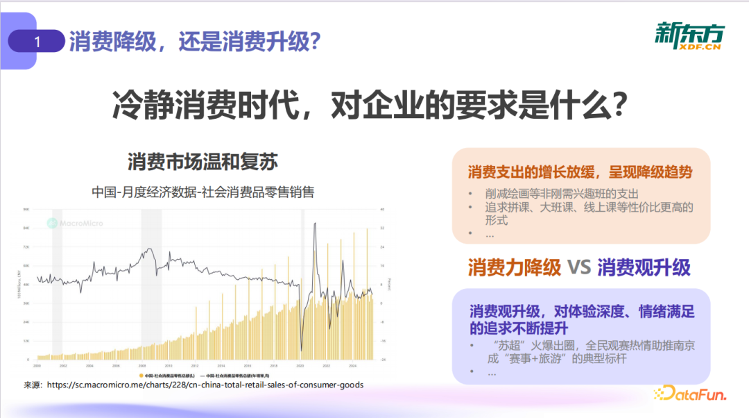 大模型驱动线下门店运营升级:从数据到决策的落地实践