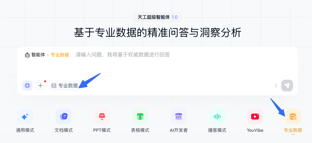 覆盖430家权威机构数据源,Skywork专业数据模式赋能高效AI生产力平台