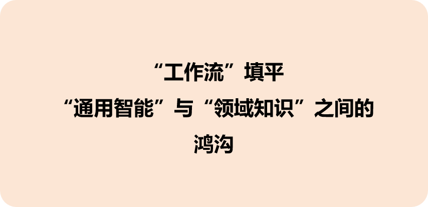 如何通俗的理解AI Agent的工作流?