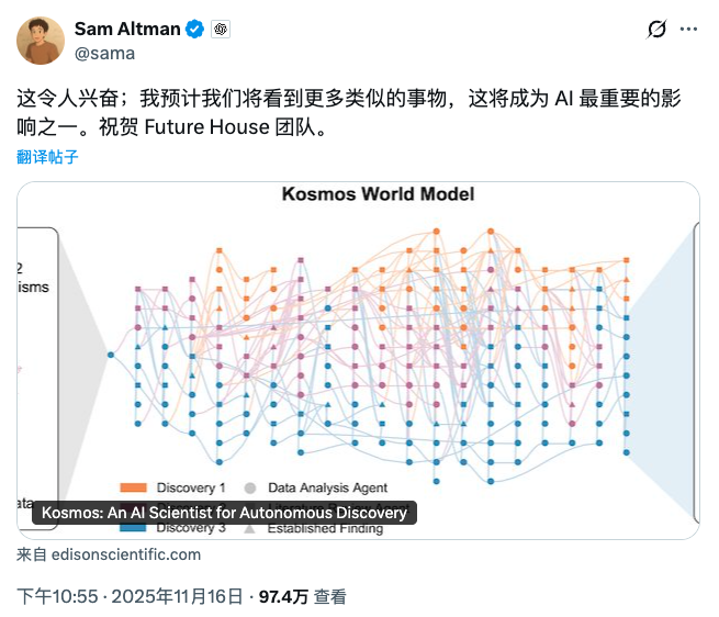 200 美元,一天干完半年活:这个新出的AI科学家,是来砸博士生饭碗的吗?