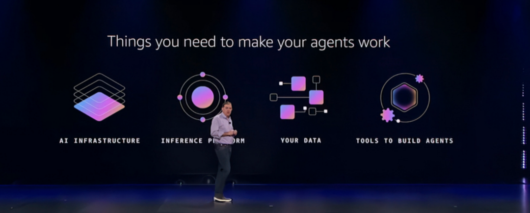 在 AWS re:Invent,我看见了智能体时代的落地方案
