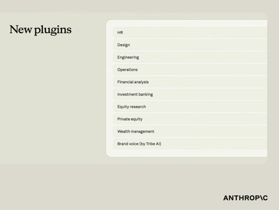引爆SaaS万亿美元抛售之后,Anthropic加码Cowork,要改变所有白领