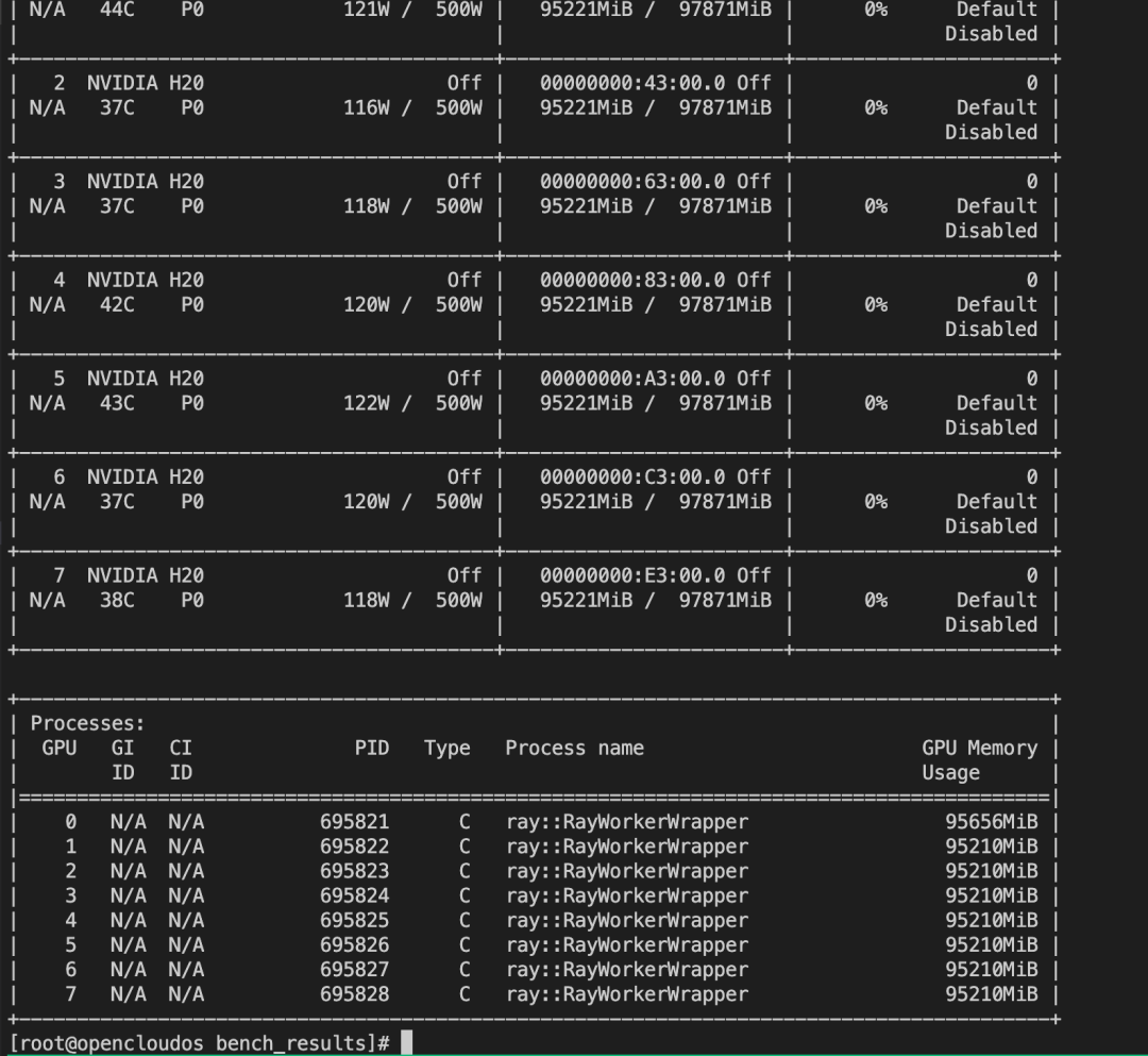 OpenCloudOS + GLM-5 全流程部署实战