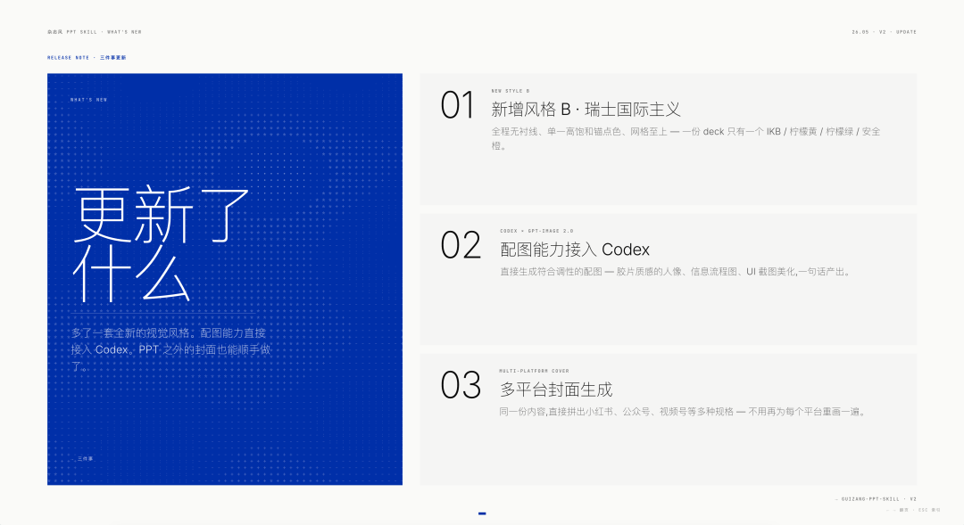 压进我十年设计经验的 PPT Skills，迎来大波更新