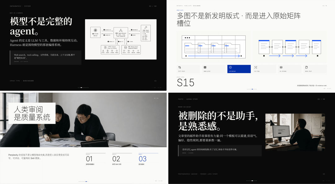 压进我十年设计经验的 PPT Skills，迎来大波更新