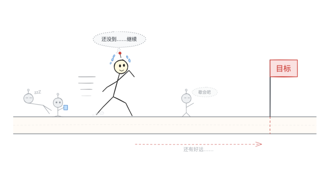 回敬 Codex,Claude Code 推出 /goal 功能,不干完不睡觉