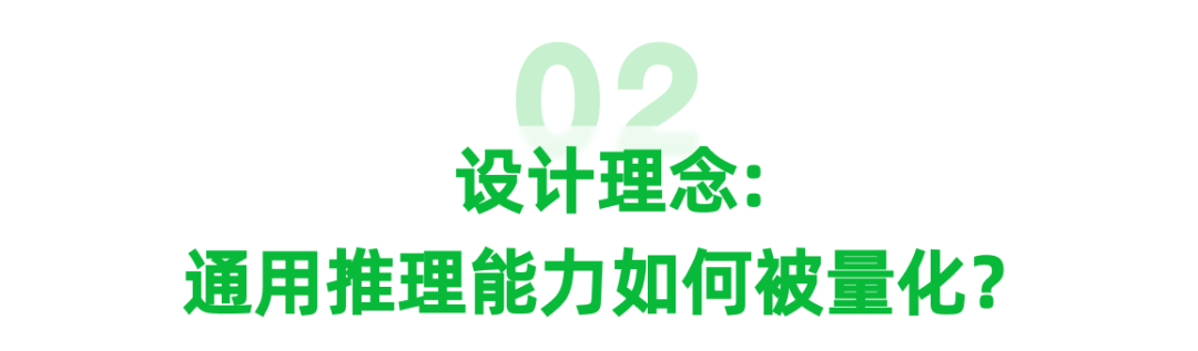 美团 LongCat 开源 General 365：树立推理评测新标尺