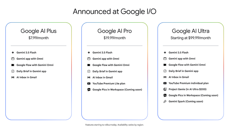 直击 Google I/O 2026 | 轰炸式发布 Agent，狙击 Claude Code，开战！