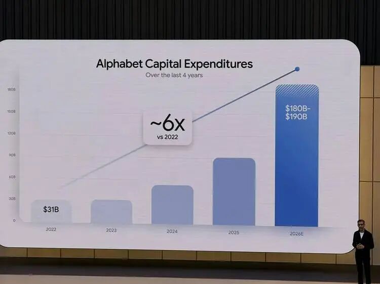 直击 Google I/O 2026 | 轰炸式发布 Agent，狙击 Claude Code，开战！