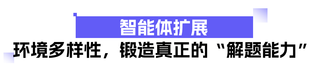 Qwen3.7-Max 重新定义 AI Agent 基座