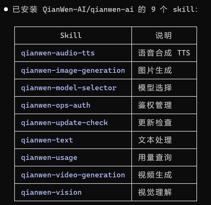 阿里云推出「千问.Skills」,一个 Agent 就能调度百炼多模态能力