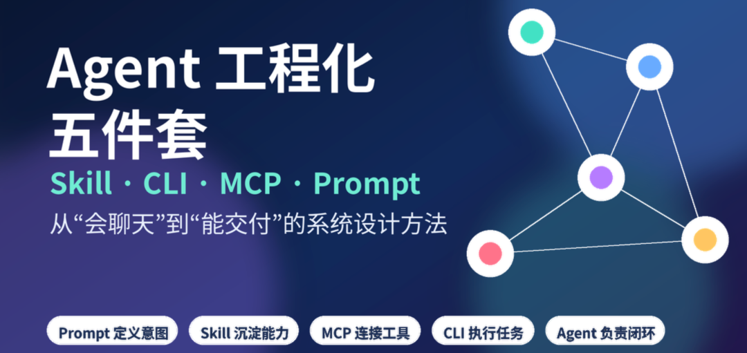 Agent 工程化五件套:Prompt、Skill、MCP、CLI 到底怎么配合?