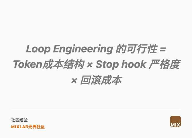 什么是循环工程 Loop Engineering?loop 比 prompt 难 10 倍