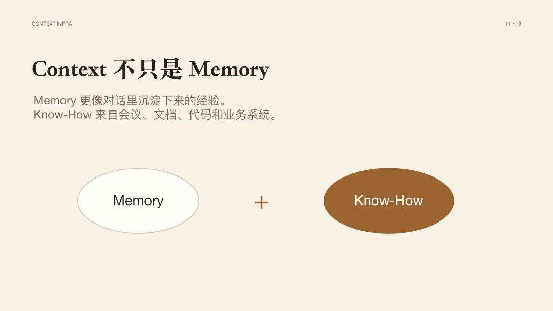 Context Infra 会是 AI 领域的下一个热点