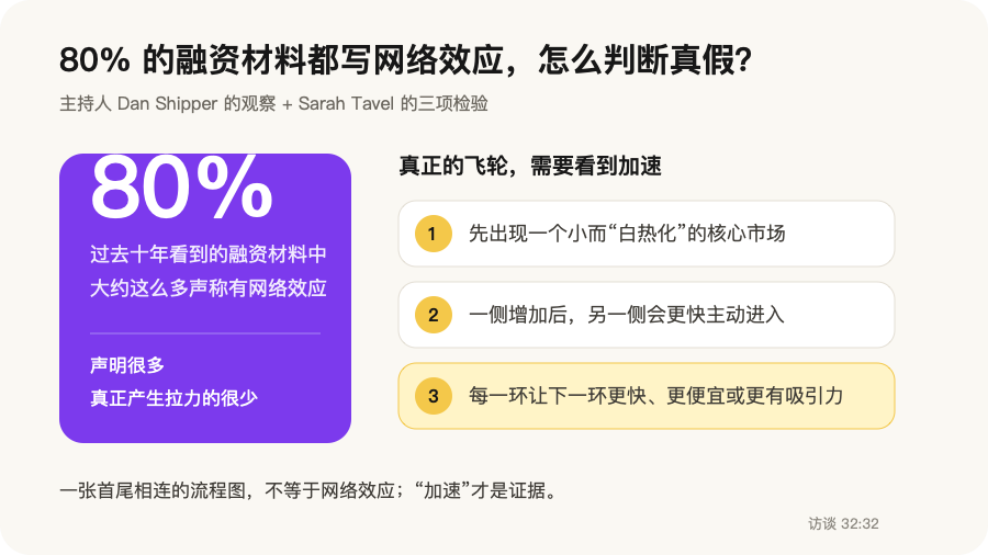 Benchmark 合伙人：为什么下一个爆款AI产品将具备社交功能丨Every
